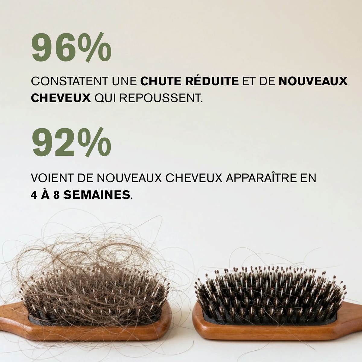 Shampoing Rituel Coréen Anti-Chute
